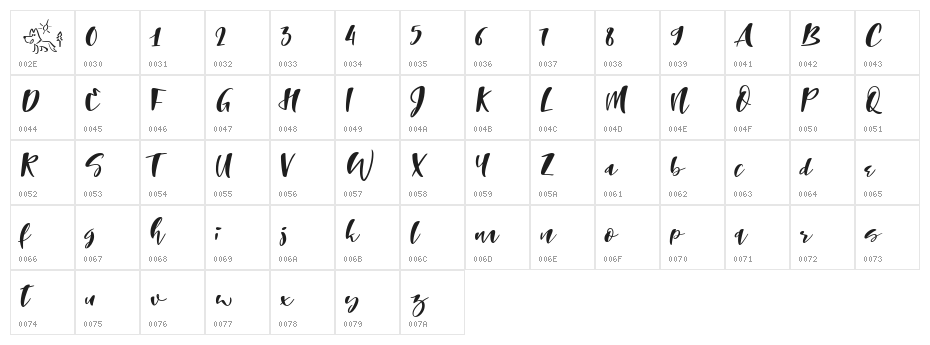 The Laughing Wolf. Regular Character Map