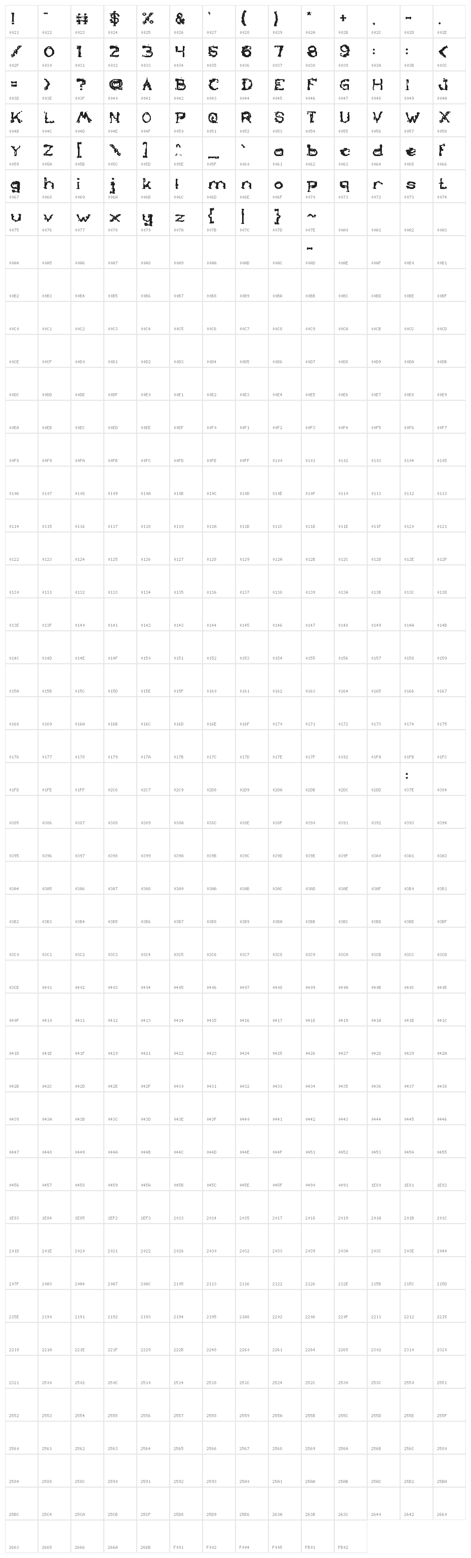 The Lazy Dog Bold Character Map