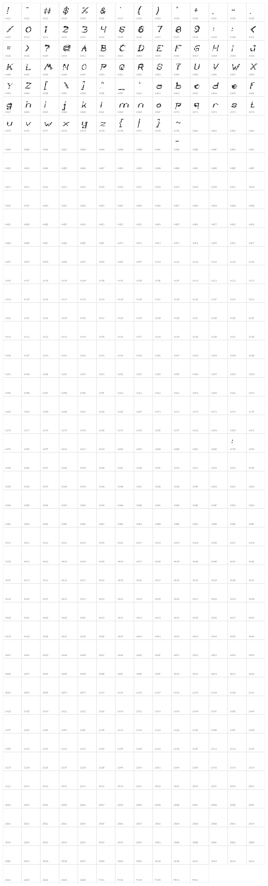 The Lazy Dog Italic Character Map