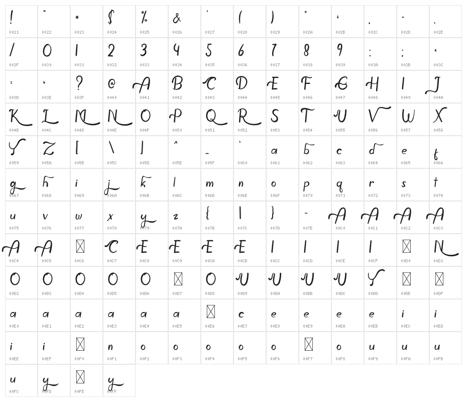 The Leamquid Love Character Map