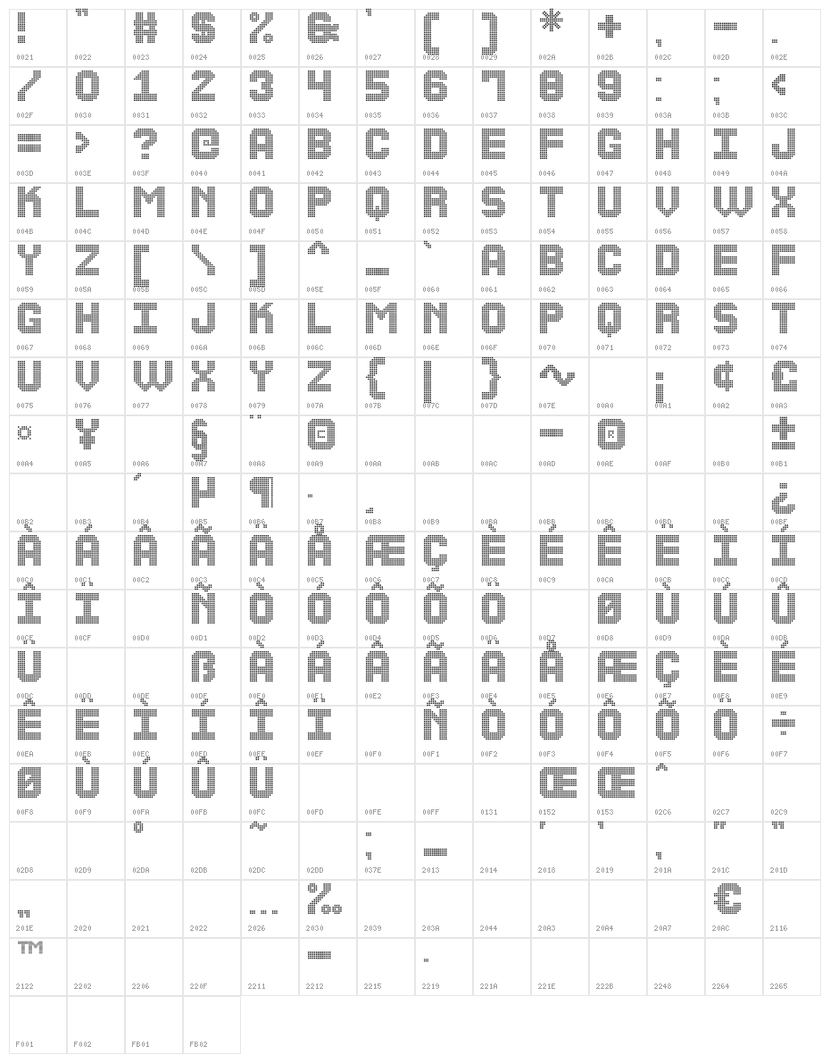 The Led Display St Character Map