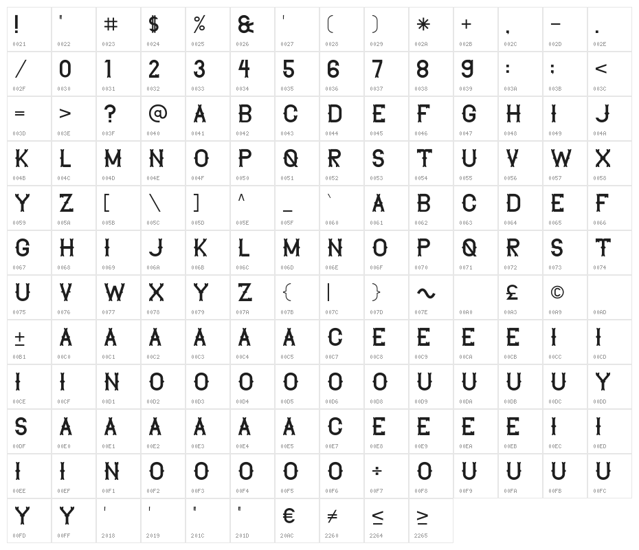 The Lekker Character Map