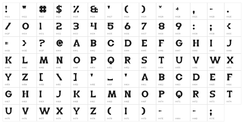 The Life of Flight Character Map