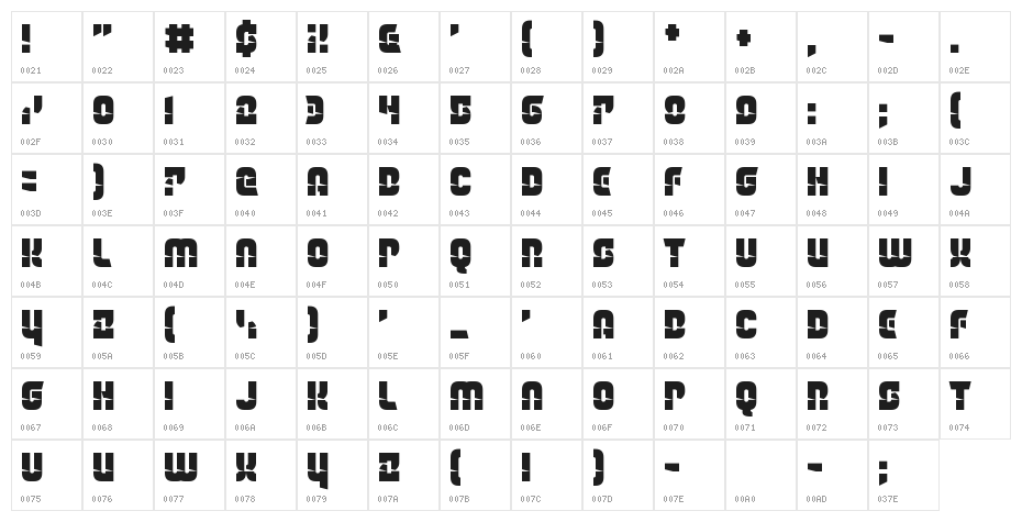 The Light Brigade Character Map