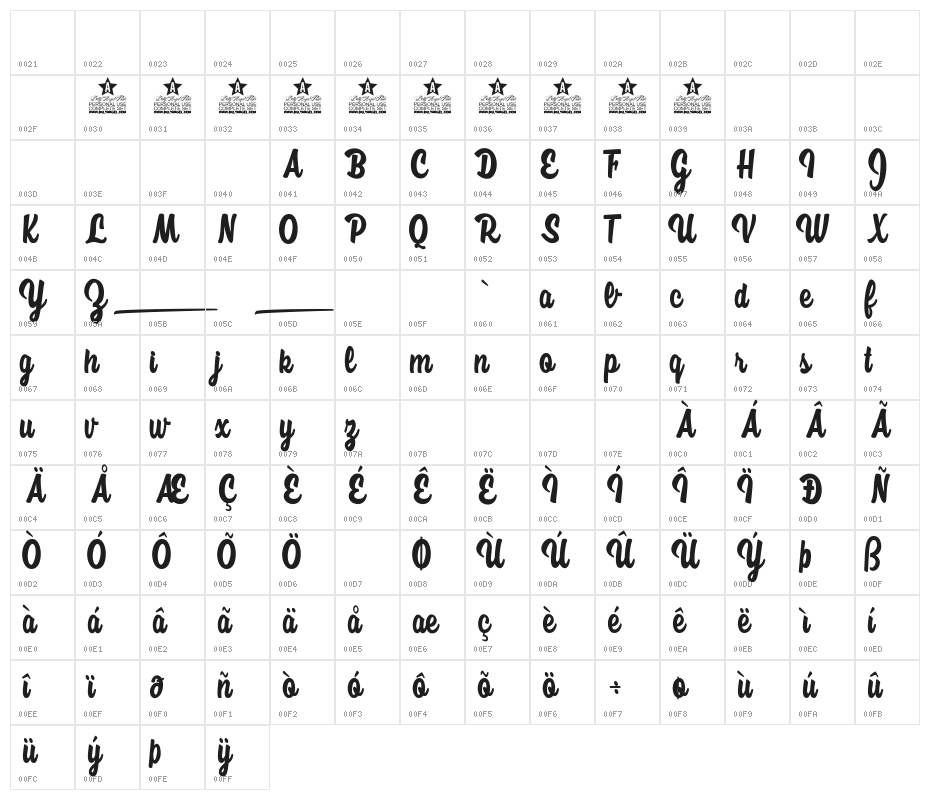 The Light Personal Use Regular Character Map