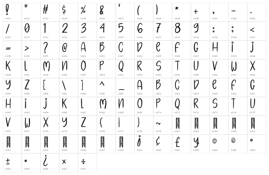 The Little Bonjour Regular Character Map
