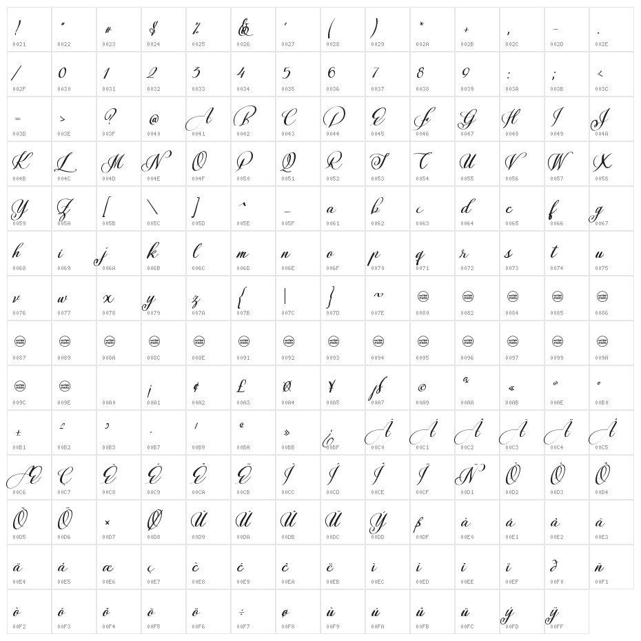 The Longlight Character Map
