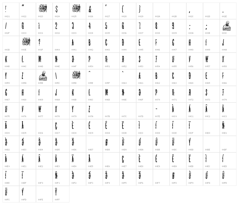 The Lord Of Glitch Character Map