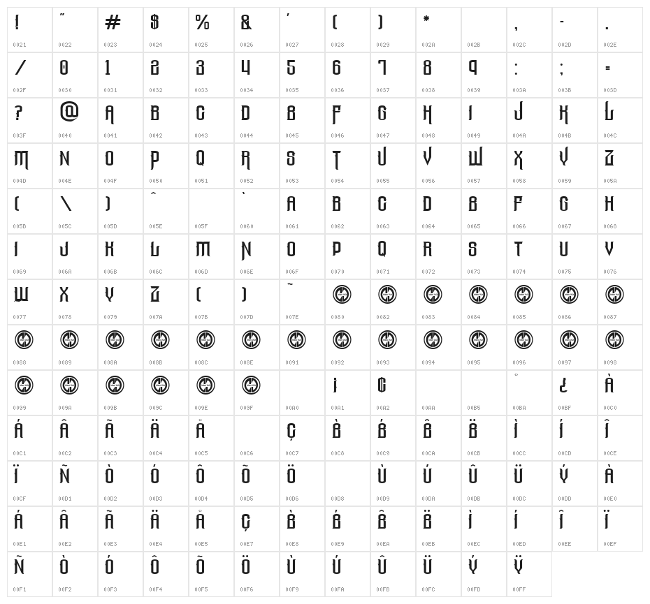 The Lost Canyon Character Map
