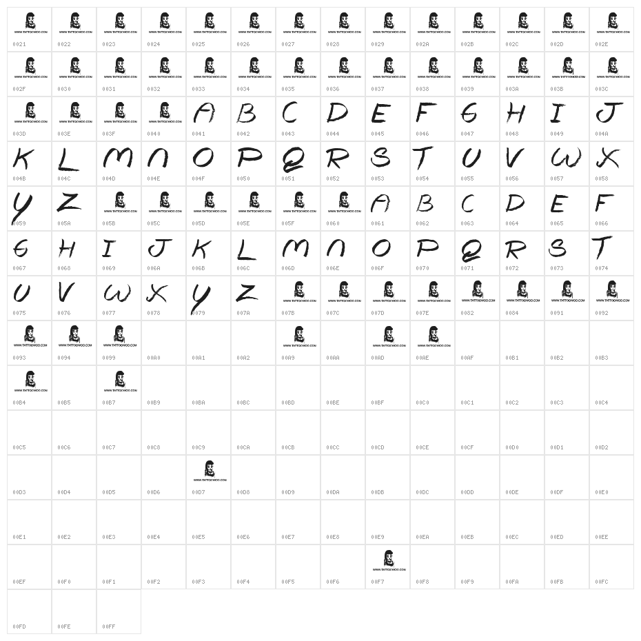 The Lovers Character Map