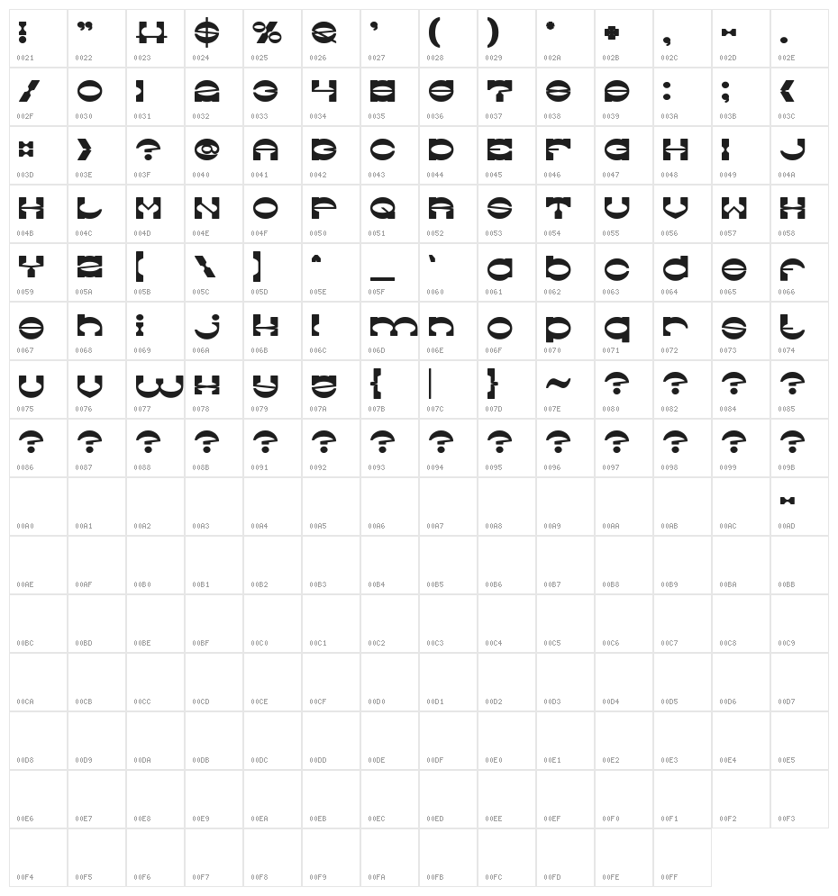 The Machine Gun Bold Character Map