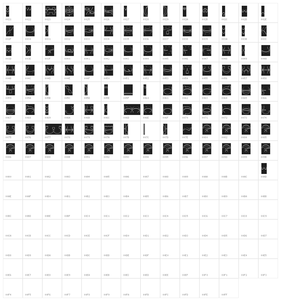 The Machine Gun-Hollow-Inverse Character Map