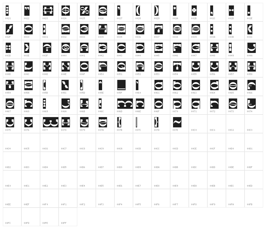 The Machine Gun-Inverse Character Map