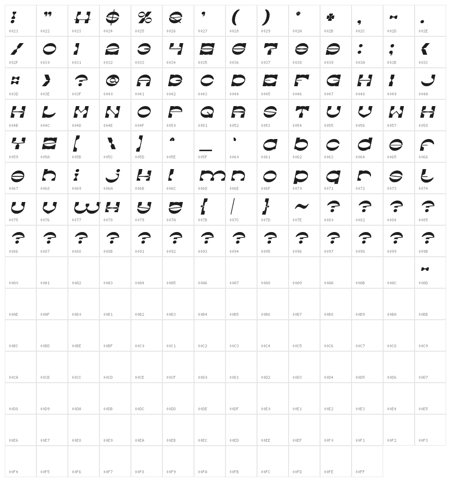 The Machine Gun Italic Character Map