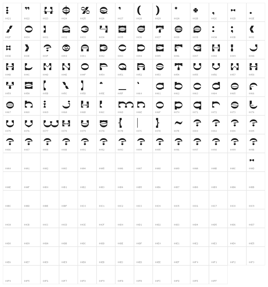 The Machine Gun Character Map