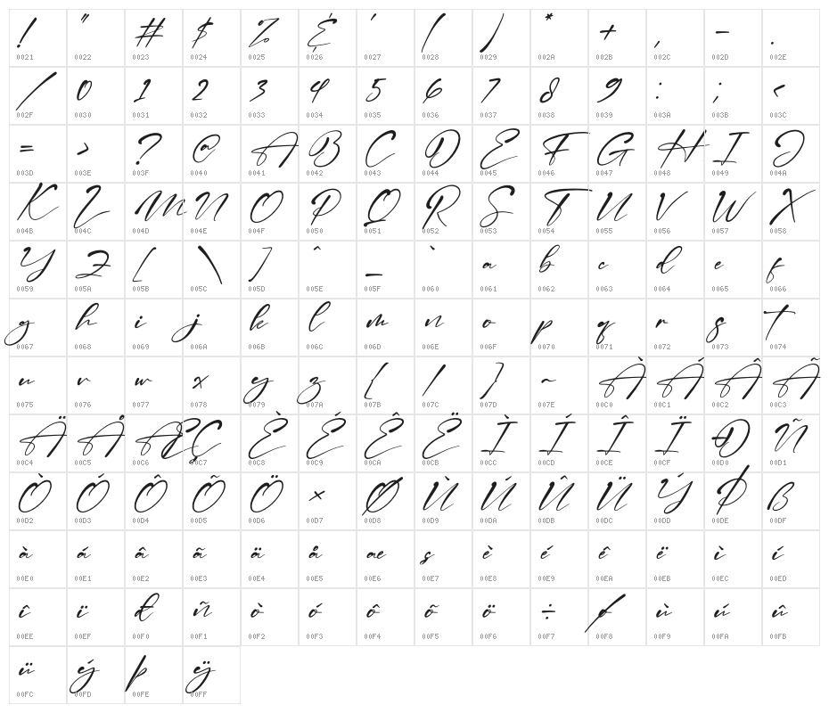 The Magestica Italic Character Map