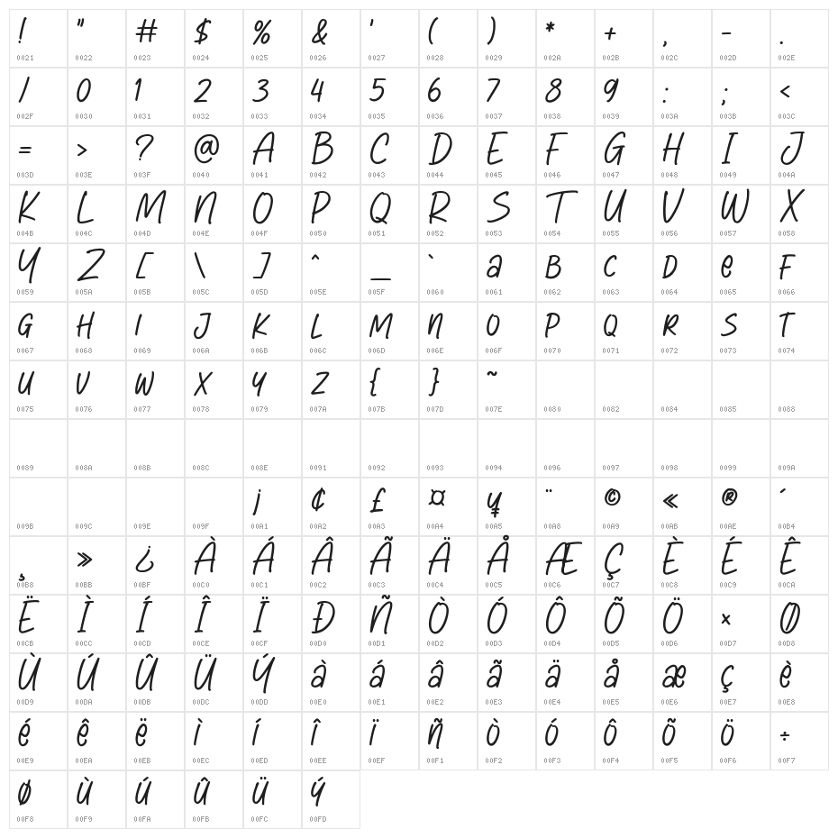 The Magic Children Character Map