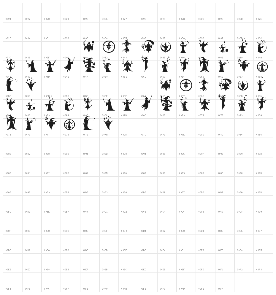 The Magical Ding St Character Map