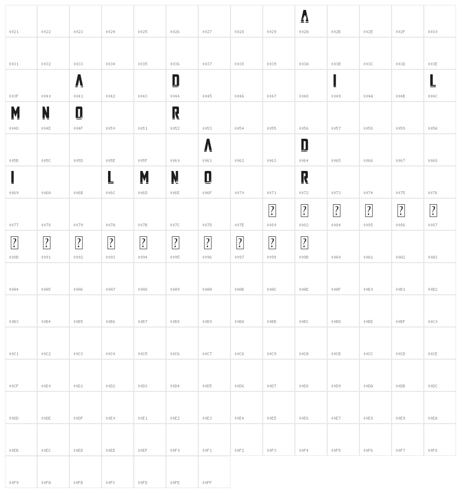 The Mandalorian Character Map