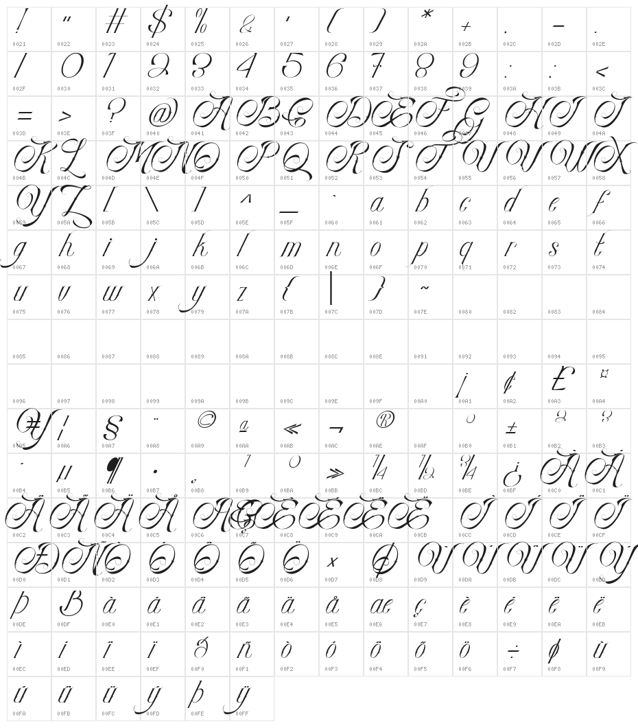 The Masquito Character Map