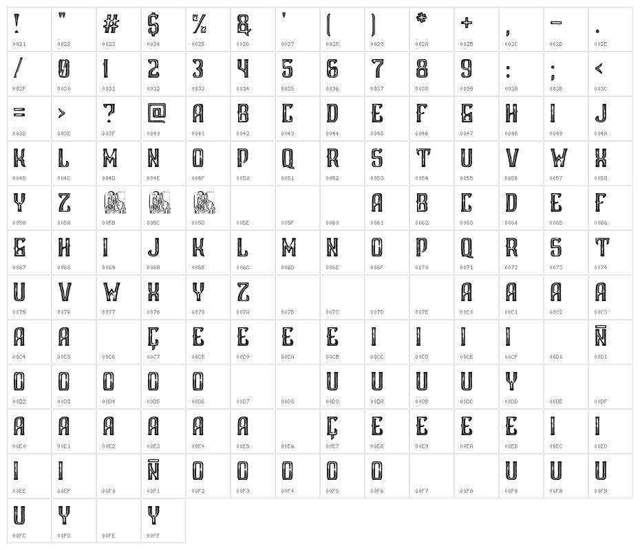 The Master of Drama Character Map