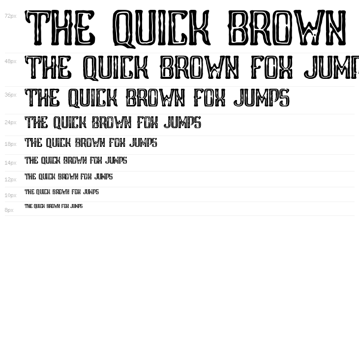 The Master of Drama Waterfall