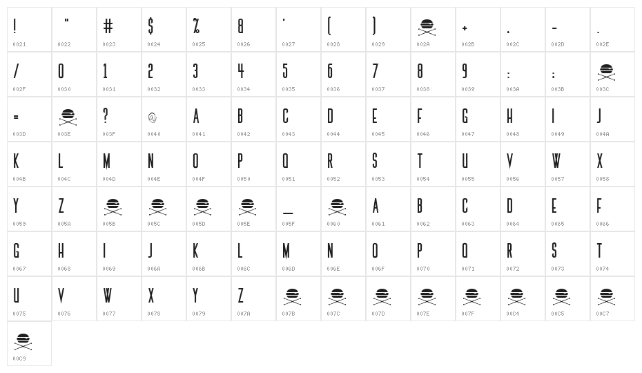 The Medic Regular Character Map