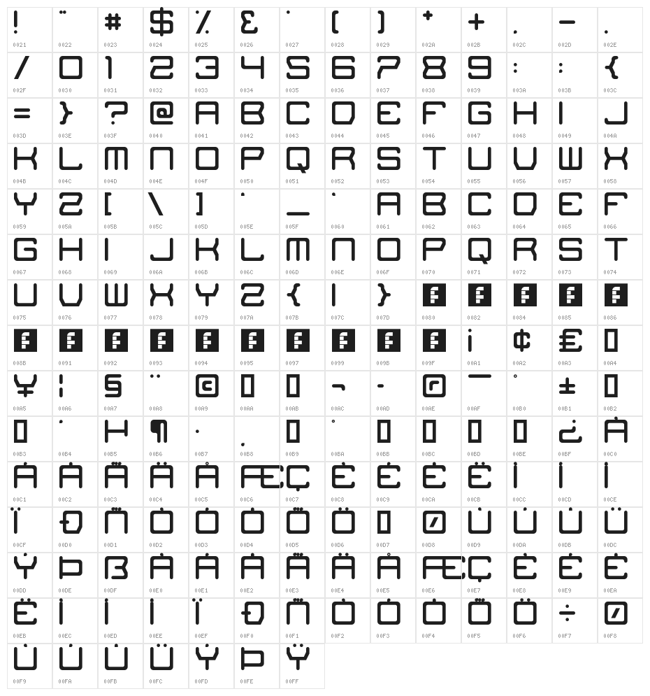 The Missing Link Regular Character Map