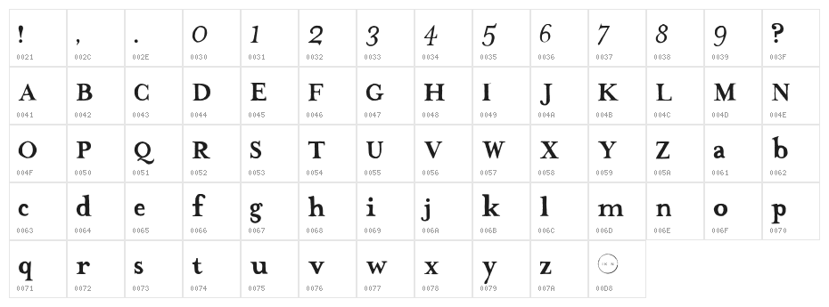 The Missus Hand Bold Character Map
