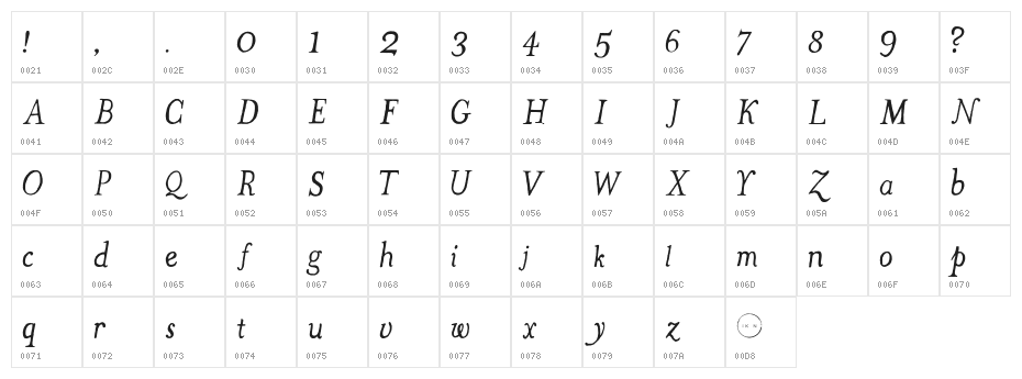 The Missus Hand Italic Character Map
