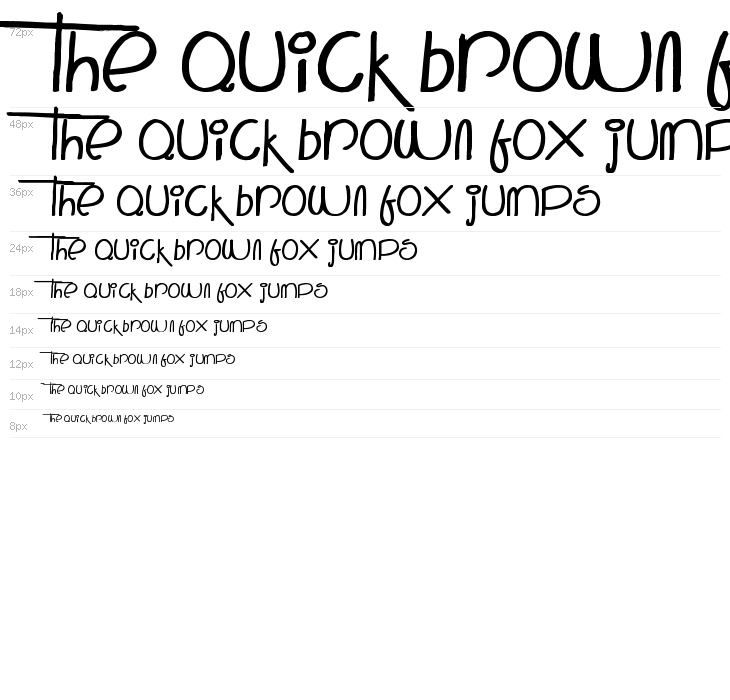 The Mocking Bird Waterfall