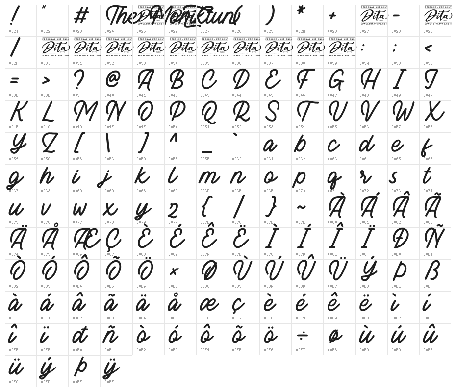 The Moniktun Personal Use Character Map