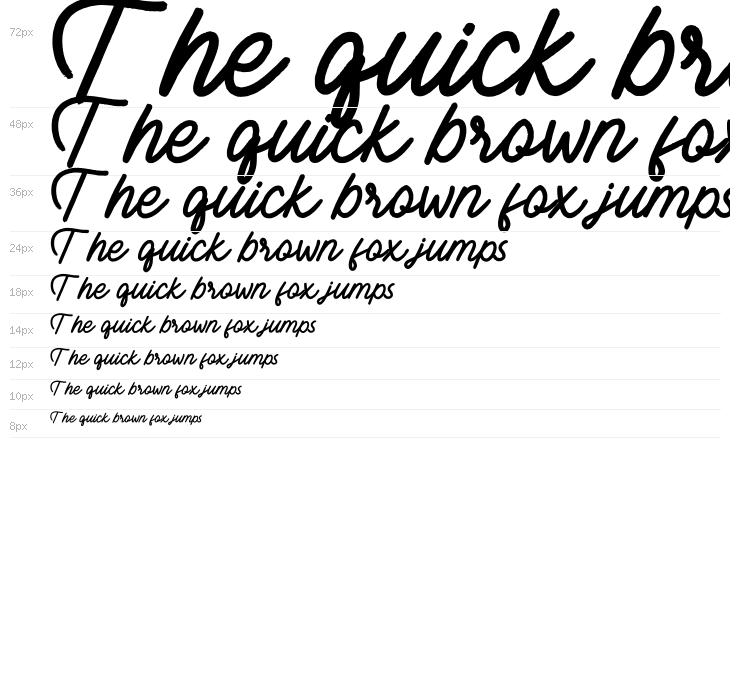 The Moniktun Personal Use Waterfall