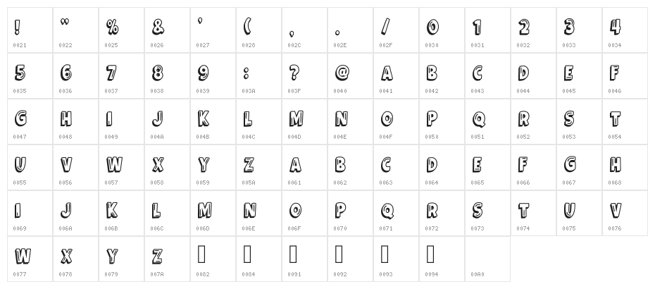 The Monkey Regular Character Map