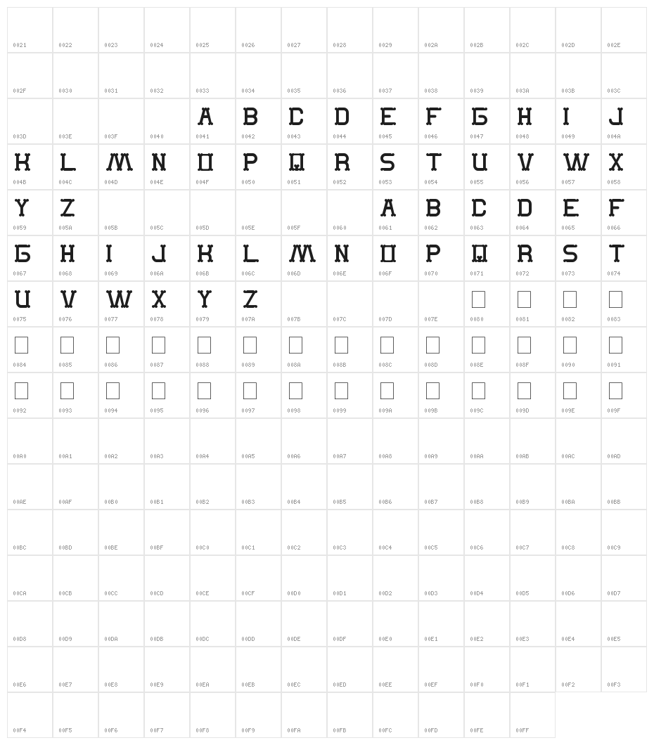 The Monkey Character Map