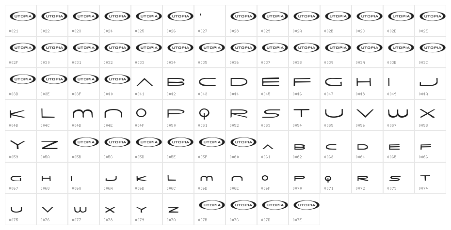 The Monkies Ate My Soul Character Map