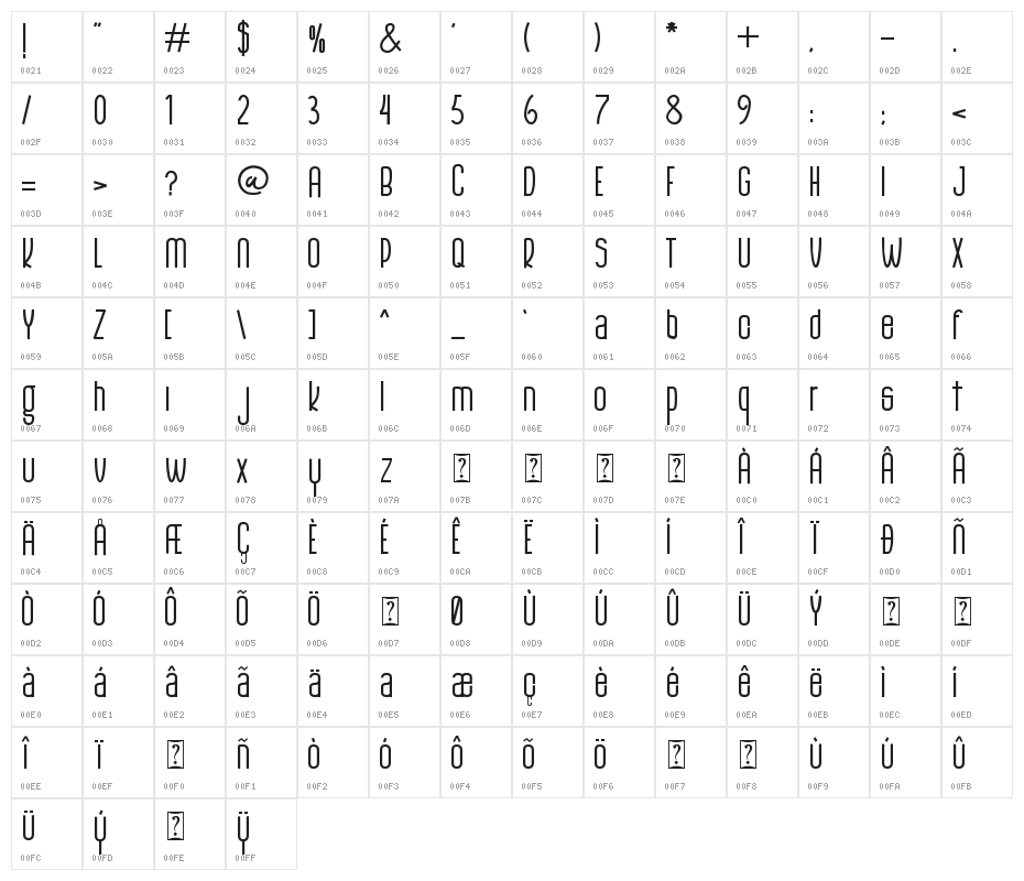 The Monthego Character Map