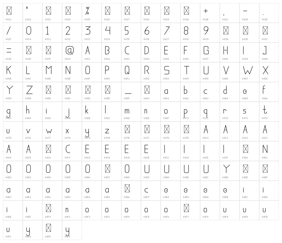 The Moon Character Map