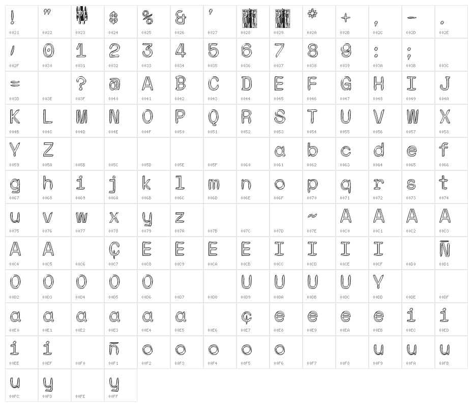 The Moonlight Fraternity Character Map
