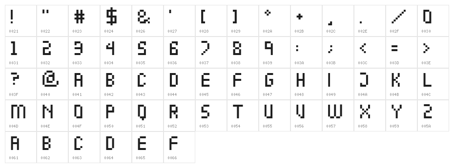 The Morgue Character Map