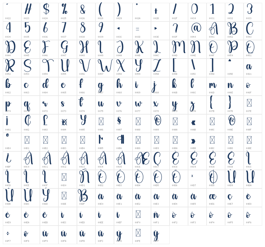 The Mountain Character Map