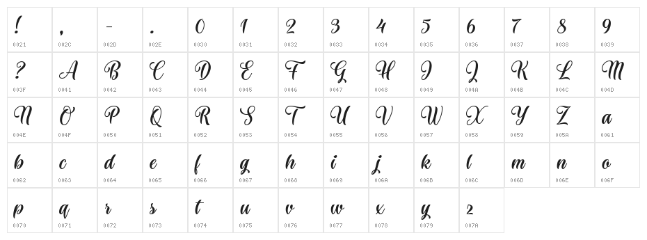 The Mumbai Sticker Demo Regular Character Map