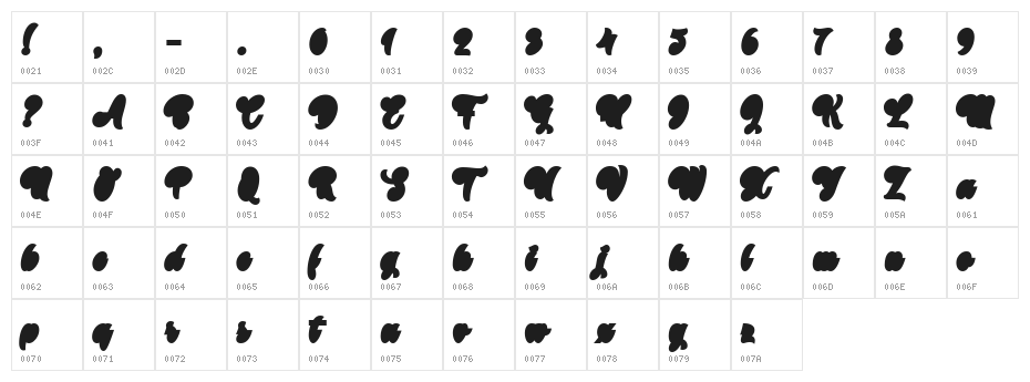 The Mumbai Sticker Demo Shadow Outline Character Map