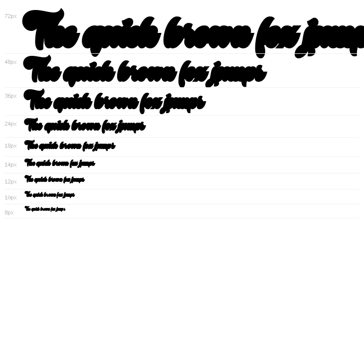 The Mumbai Sticker Demo Shadow Outline Waterfall