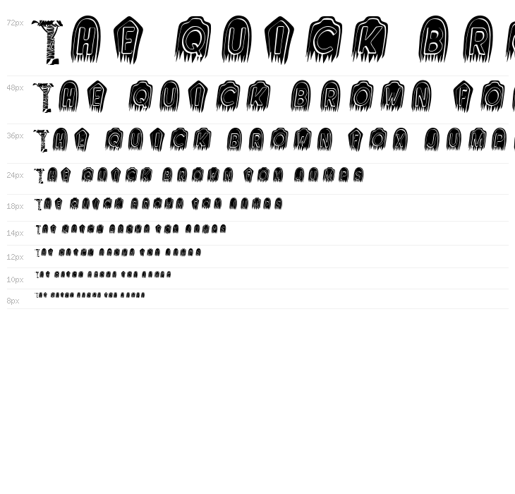 The Mummy R.I.P filling Waterfall