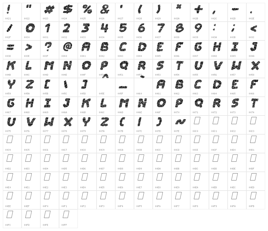 The Mummy Returns Italic Character Map