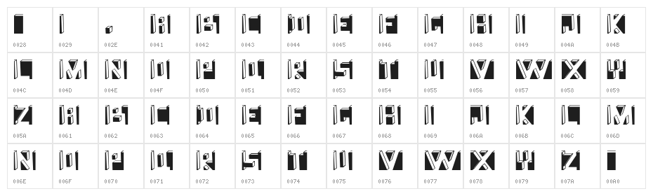 The Namafont Character Map
