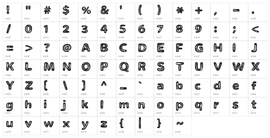 The Naturel Txt Character Map