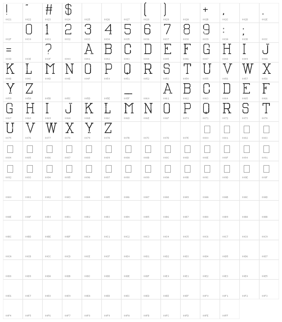 The Nest Character Map
