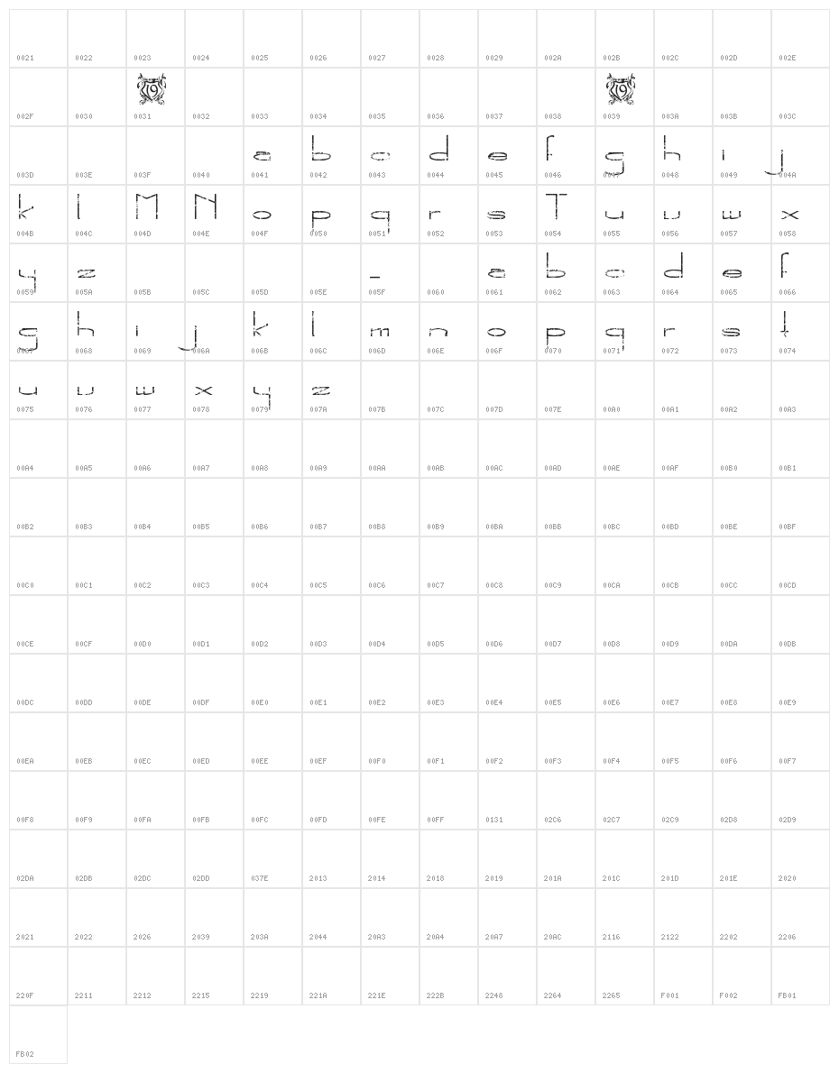 The New Metropolitan Character Map